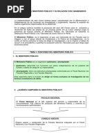 Funciones Del Ministerio Publico y Su Relacion Con Carabineros