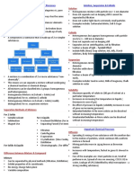 Mixtures, Solutions & Chemical Processes Solution, Suspension & Colloids