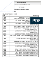 Abs Electrical PDF