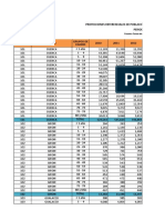 Proyecciones Referenciales A Nivel Cantonal Por Grupos de Edad 2010-2020