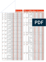 TIOGA Pipe Chart