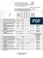 Cuadros Remedial