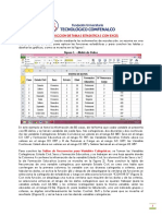 Clases 5° - Construccion de Tablas Estadisticas Con Excel