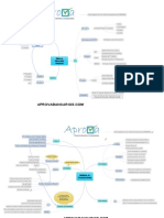 FEBRABAN ANEPS Completa Mapas Mentais