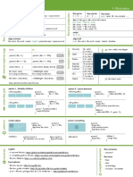 Flexbox Cheatsheet PDF