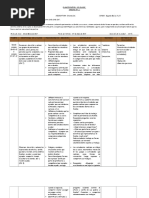 Planificacion de Orientacion Primera Unidad Segundo Basico