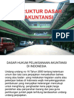 Struktur Dasar Akuntansi Ii