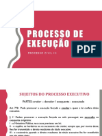 Slides Aula Processo de Execução