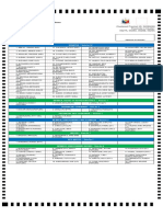 Pinamalayan Ballot PDF