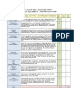 Action Research Rubric