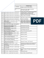 Honda DTC Codes