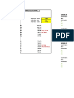 Advanced Camarilla Trading Technique in Excel