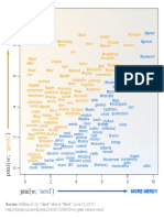 Geeky Nerdy PDF