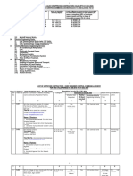 1list of Contractor Class S To D CECC 31 Dec 2020