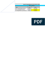 Pms & Finance S.No Task Cycle Status: March'13 Month/Quarter End Pre Batch Activities