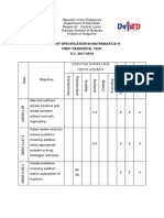 Table of Specification in Mathematics Vi First Periodical Test S.Y. 2017-2018