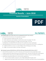 HBL Annual Report 2018