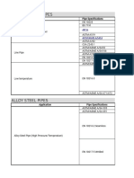 Carbon Steel Pipes: Application Pipe Specifications