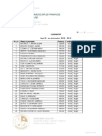 Clasament Umf MD An 2