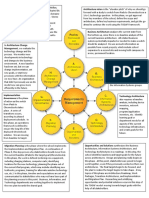 Togaf - Module 2 Assignment - Sterne