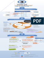 Infografia HC Etiquetas