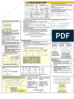 ECE 3300 Exam 4 Notes Sheet