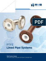 Ptfe Lined Pipe Catalog