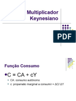 Multiplicador Keynesiano