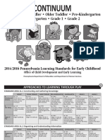 2014 2016 Pennsylvania Learning Standards For Early Childhood