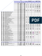 NKTI Rates - Copy1