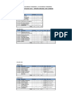 Plan de Estudios y Malla Curricular 2014