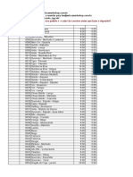 Formulario RPG