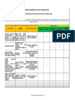 Matriz de Jerarquizacion Con Medidas de Prevencion y Control Frente A Un Peligro o Riesgo - Ods