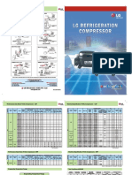 Catalogue PDF