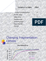 Problem Parameters To Adjust Effect