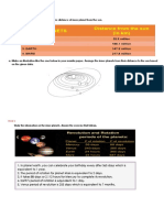 Group 1: Study The Information About The Distance of Inner Planet From The Sun