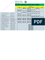 Jadwal Dokter Rsud Okut