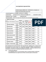 Loan Application Appraisal Note