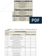 Relatorio de Manutenção