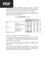 Ejercicios Contabilidad