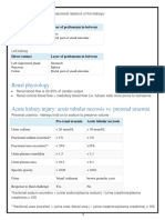 Nephrologi Notes