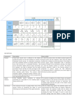 Ballard Scoring: Component Description How To Illicit