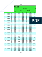 Drill and Tap Chart Speed Feed Rates High Speed