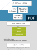 Firo Theory of Needs: Need For Inclusion Need For Control Need For Affection