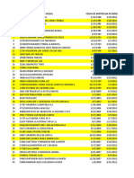 Establecimientos - Comerciales Subregión Páramo