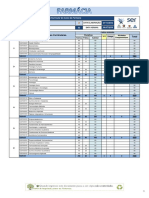 Matriz Graduacao Farmacia Uninassau