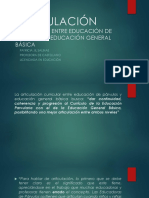 Articulación Curricular Entre Educación de Párvulos y Educación