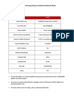 Indiabulls Thesis