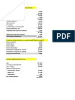 Schedule of Cost of Goods Manufactured