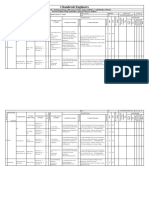 PFMEA - Stamping